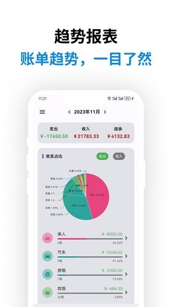记得记账 官方安卓版v0.39.1